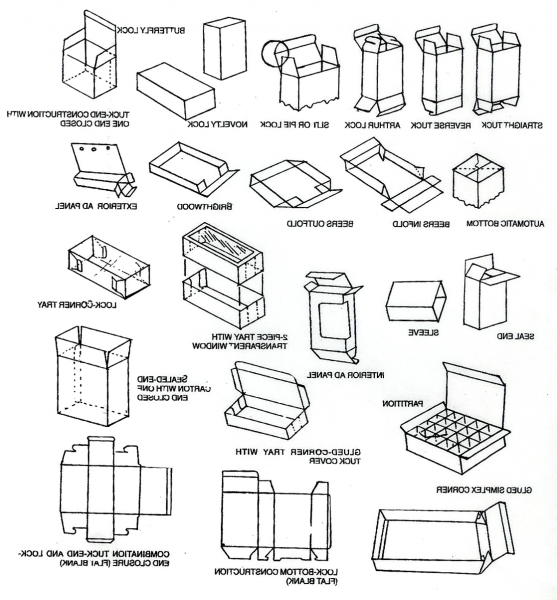 BOX STYLE ILL-2